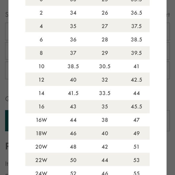 ModCloth A Blue Mood Fit and Flare Dress - Picture 4 of 6